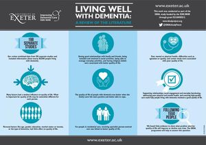 Demenz: Lebensqualität lässt sich für Betroffene verbessern (Foto: exeter.ac.uk)