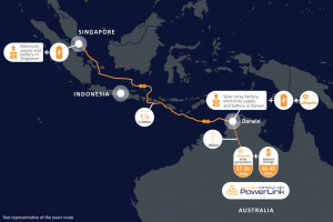 So soll der Strom von Australien nach Singapur fließen (Grafik: suncable.sg)