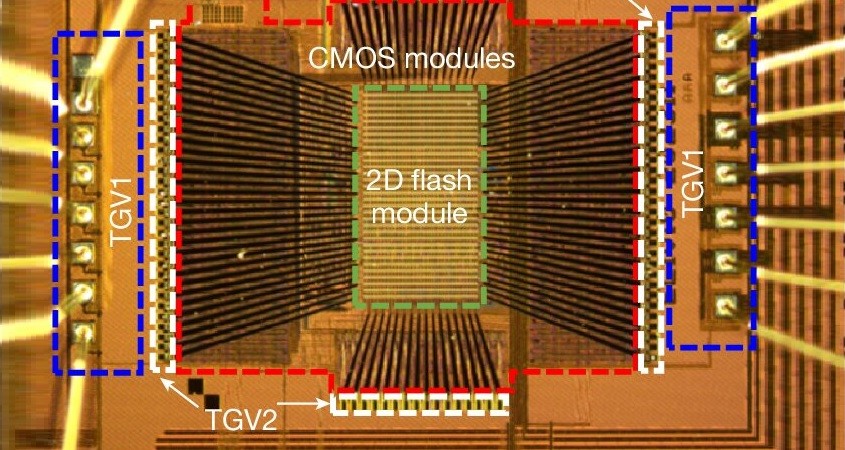 Memristor mit atomar dünnem Speicher erzeugt