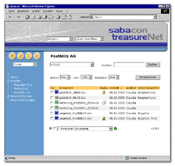 sabacon