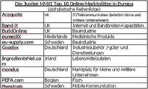 MMXI