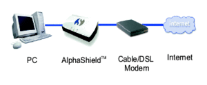 AlphaShield