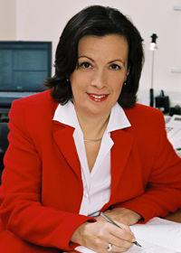 Copyright by Gosch Consulting GmbH