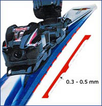 Ein Wellenprofil in den Kanten verspricht mehr Grip auf der Piste