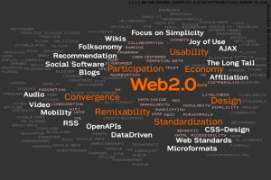 Web 2.0 als Chance für Unternehmen