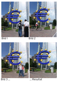 Foto: futureLAB Foto: futureLAB