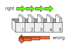 Vokabeltrainer-Funktionsweise (my.dict.cc)
