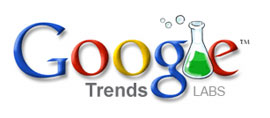 Google Hot Trends hält nahezu augenblickliche Suchtrends fest.