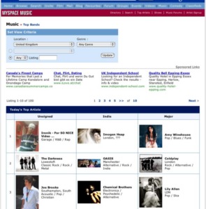 Social Networking beeinflusst Musikgeschmack (Foto: MySpace)