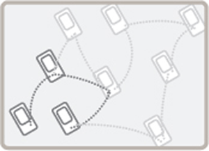 TerraNet - jedes Handy verbindet sich mit den nächsten in seiner Umgebung (Foto: terranet.se)