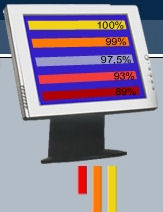 AV-Comparatives stellt proaktiven Schutz auf den Prüfstand (Grafik: av-comparatives.org)