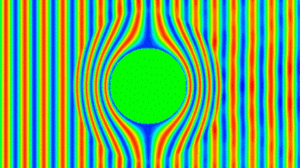 Schallwellen werden durch sonische Kristalle um ein Objekt geleitet (Foto: New Journal of Physics)