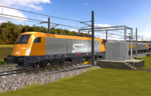Visuelle Darstellung des neuen Zug-Checkpointsystems von Thales (Bild: ©Thales)