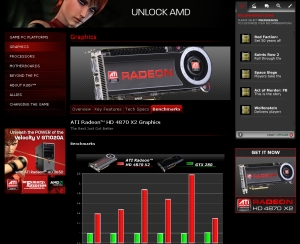 Highspeed-Grafikkarte Radeon HD 4870 X2 (Foto: amd.com)