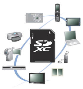 SDXC: Hohe Kapazität für moderne Elektronik (Foto: SDA)