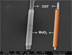 Nano-Koaxialkabel unter dem Mikroskop und als Konzeptillustration (Foto: rice.edu)