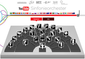 Die Zusammensetzung des frisch gewählten YouTube-Orchesters (Foto: youtube.com)