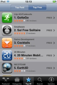 Master of Swiss Web 2009  (Foto: liip.ch)