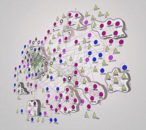 Landkarte der Beziehungen zwischen den Genen (Foto:  IMBA)