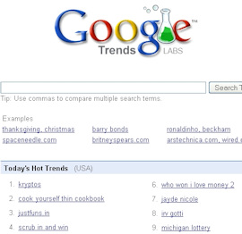 Google Trends verbessern Wirtschaftsprognosen