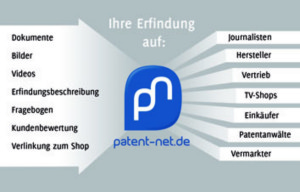 www.patent-net.de