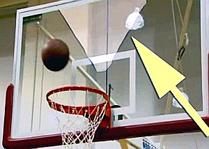Basketball: Idealer Visierpunkt ist dort, wo ein imaginäres V die blaue Achse kreuzt (Foto: NCSU)