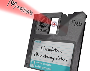Atom ersetzt Diskette: Forscher bestimmen kleinste Speichereinheit (Bild: MPQ)