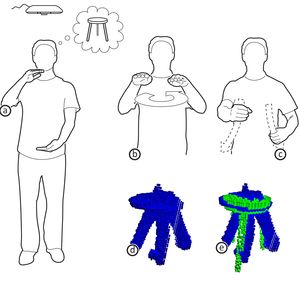 Gestensteuerung als Innovation für Möbelhäuser (Foto: christianholz.net) Gestensteuerung als Innovation für Möbelhäuser (Foto: christianholz.net)