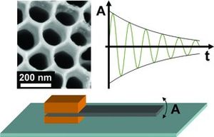 Mini-Sensor aus Titan: Schwingungen analysieren die Umgebungsluft (Bild: TRM)