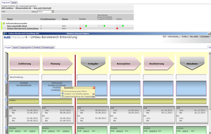 IMS Integrierte Managementsysteme AG