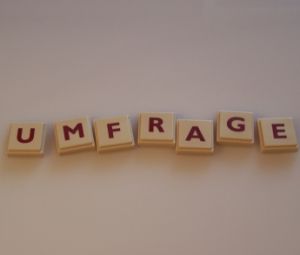 Umfrage: Nach wie vor besser als Twitter (Foto: pixelio.de, derateru)