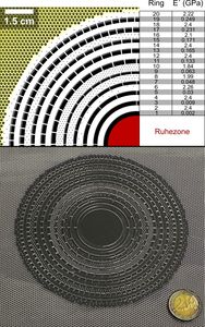 Illustration: elastische Tarnkappe im Detail (Grafik: AP, KIT)