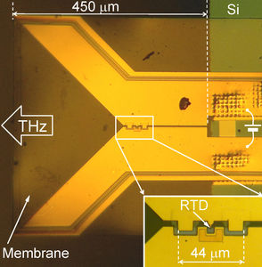 Scan: Sender emittiert Rekordfrequenz von 1.111 Terahertz (Foto: TU Darmstadt)
