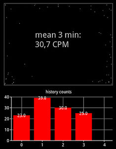 Radioactivity Counter: App misst radioaktive Strahlung (Foto: Screenshot)
