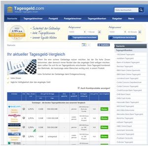 Tagesgeld.com - Tagesgeld und Festgeld im Vergleich