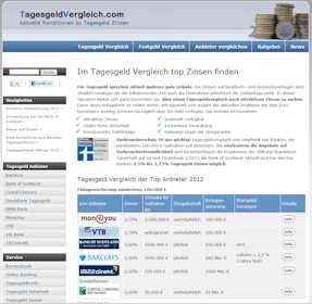 tagesgeldvergleich.com analysiert Tagesgeld-Angebote mit Zinsgarantie