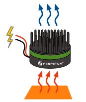 Mini-Generator: nutzt Körperwärme (Foto: perpetuapower.com) Mini-Generator: nutzt Körperwärme (Foto: perpetuapower.com)