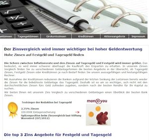 www.zinsenvergleich.com mit Zinsvergleich/Prognose