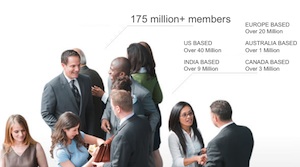 Im Vormarsch: LinkedIn hat über 175 Mio. Mitglieder (Foto: linkedin.com)