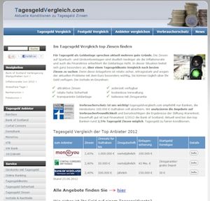 tagesgeldvergleich.com analysiert das PrivatBank Tagesgeld und Festgeld 