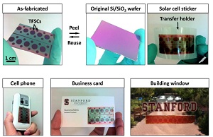 Klebe-Solarzellen: Fertigung und Anwendung (Foto: stanford.edu)