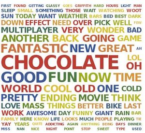 Word-Cloud: neues Tool durchleuchtet FB-Netzwerke (Foto: blog.wolframalpha.com)