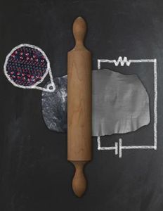 Lehm: Leicht ausrollbar und guter Leiter obendrein (Foto: drexel.edu) Lehm: Leicht ausrollbar und guter Leiter obendrein (Foto: drexel.edu)