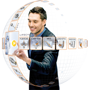 Toollifecyclemanagement (Copyright: TDM Systems GmbH)