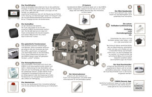 Alarmanlage im Haus - zuverlässiger Einbruchschutz (Foto: Alarmanlagen EiMSIG®)