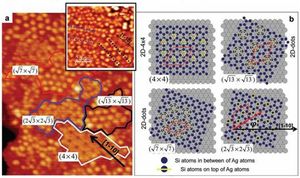 Silicen: Forscher wollen neue Leiter erschaffen (Foto: 2dnanolattices.eu) Silicen: Forscher wollen neue Leiter erschaffen (Foto: 2dnanolattices.eu)