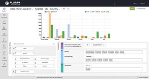 Flurry-Analyse: Eckpfeiler des Yahoo-Pakets (Foto: yahoo.com)