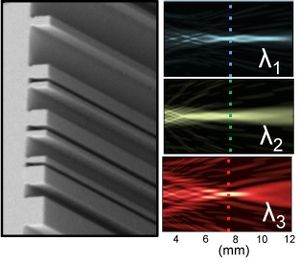 Flache Nanostruktur: bündelt Licht mehrerer Farben (Foto: seas.harvard.edu)