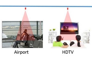 Konzept: LED-Vernetzung für unterwegs und daheim (Foto: oregonstate.edu) Konzept: LED-Vernetzung für unterwegs und daheim (Foto: oregonstate.edu)