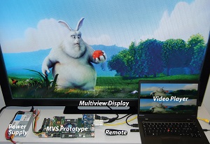 Testaufbau: Die Platine links hat alles Nötige (Foto: disneyresearch.com)